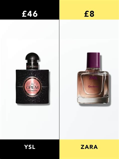 ysl black opium dupe target|black opium dupe zara.